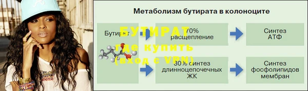 дживик Беломорск